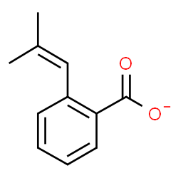 ChemSpider 2D Image | 2-methyl-1-propenylbenzoate | C11H11O2